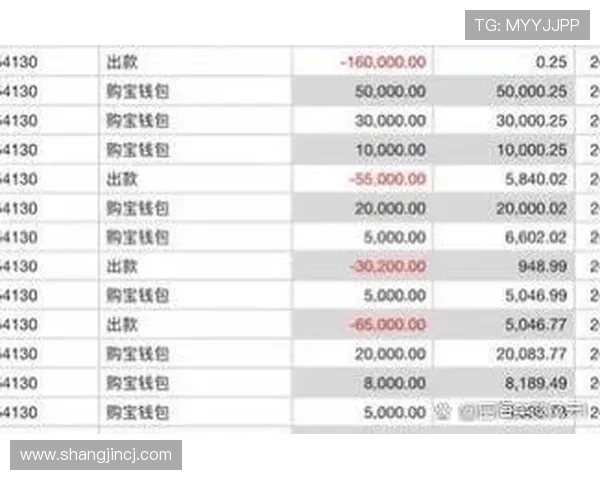 PG电子麻将胡了打法揭秘:提升胜率的实用技巧全攻略 PG电子麻将胡了打法揭秘:提升胜率的实用技巧全攻略
