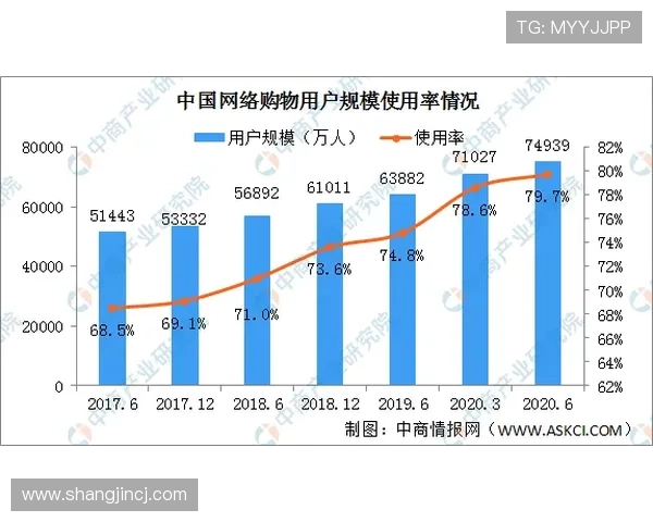 PG国际版中文版更新公告,最新版本内容与未来发展趋势深度解读 PG国际版中文版更新公告,最新版本内容与未来发展趋势深度解读