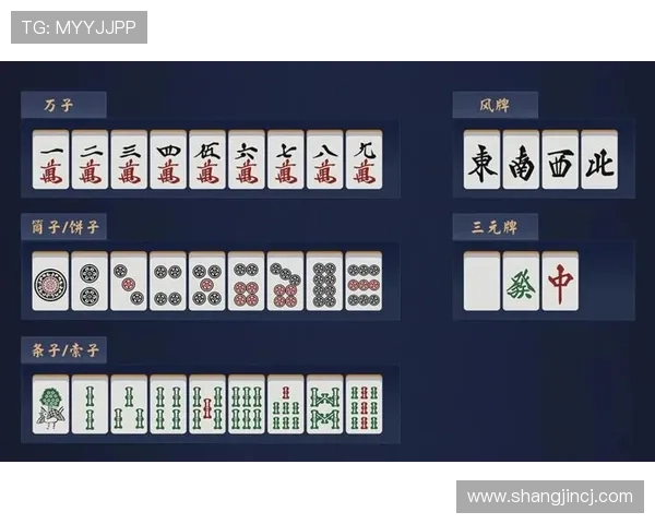 如何选择适合新手的麻将在线游戏，详细攻略助你快速入门