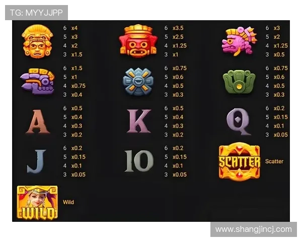 访问PG娱乐城官网享受丰富多样的游戏选择，开启您的精彩娱乐之旅