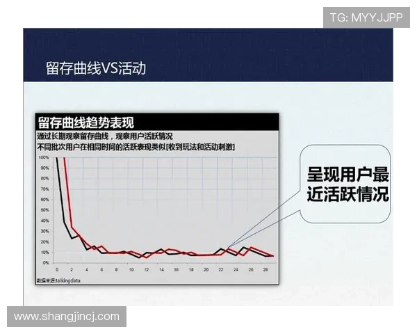 如何在PG电子贴吧中找到优质资源和最新活动信息快速提升游戏水平